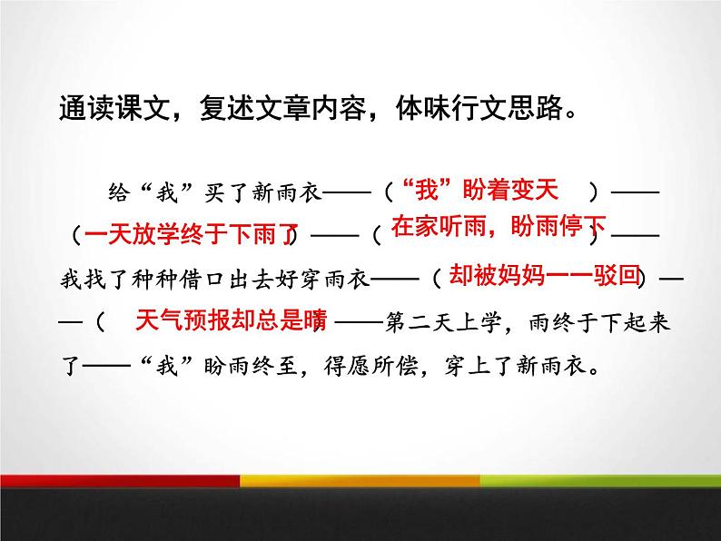 部编版六年级语文上册《盼》PPT课文课件 (5)07