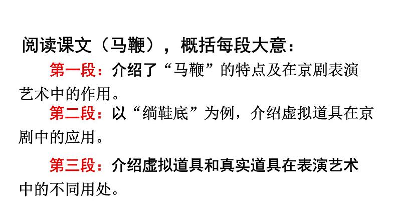 部编版六年级语文上册《京剧趣谈》PPT (4)第8页