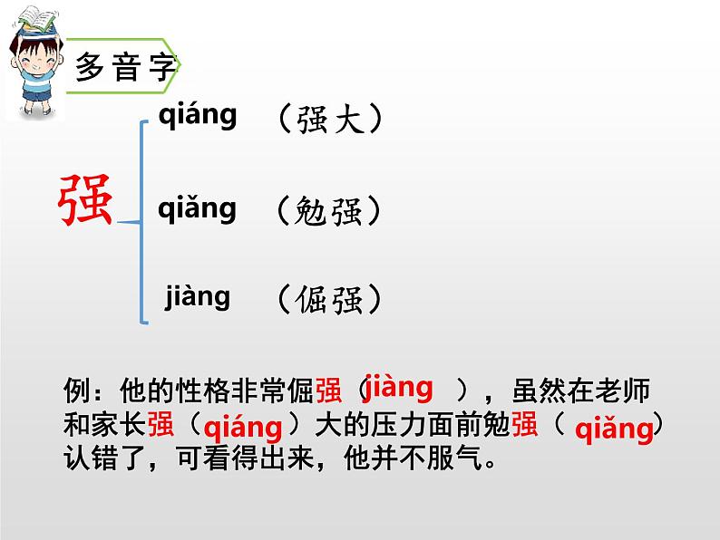 部编版六年级语文上册《穷人》PPT课文课件 (6)第7页