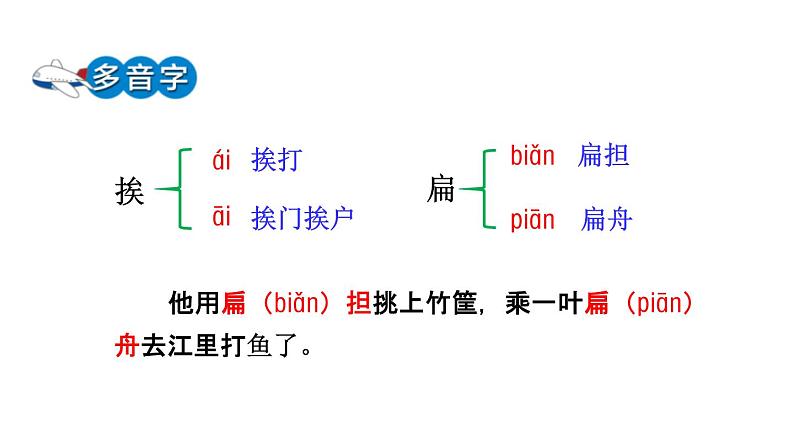 部编版六年级语文上册《我的伯父鲁迅先生》PPT优质课件 (3)04