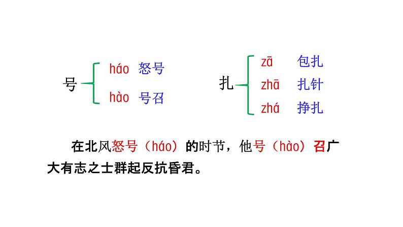 部编版六年级语文上册《我的伯父鲁迅先生》PPT优质课件 (3)05