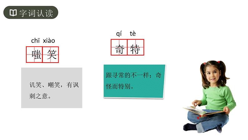 部编版六年级语文上册《在柏林》PPT优秀课件 (3)04