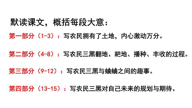 部编版六年级语文上册《三黑和土地》PPT课件 (7)07