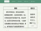 部编版六年级语文上册《意见不同怎么办》PPT下载 (4)