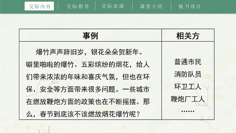 部编版六年级语文上册《意见不同怎么办》PPT下载 (4)05