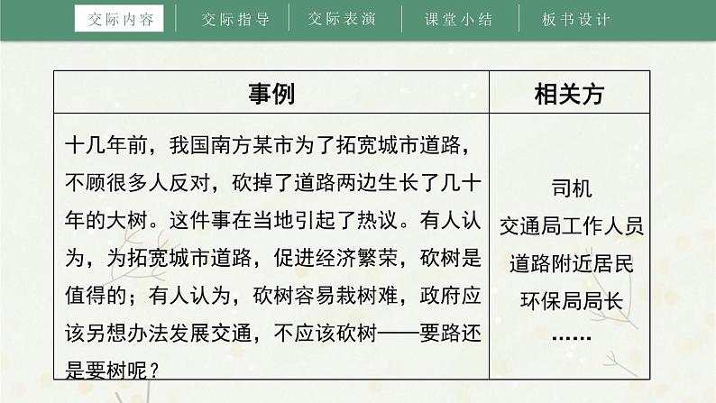 部编版六年级语文上册《意见不同怎么办》PPT下载 (4)06