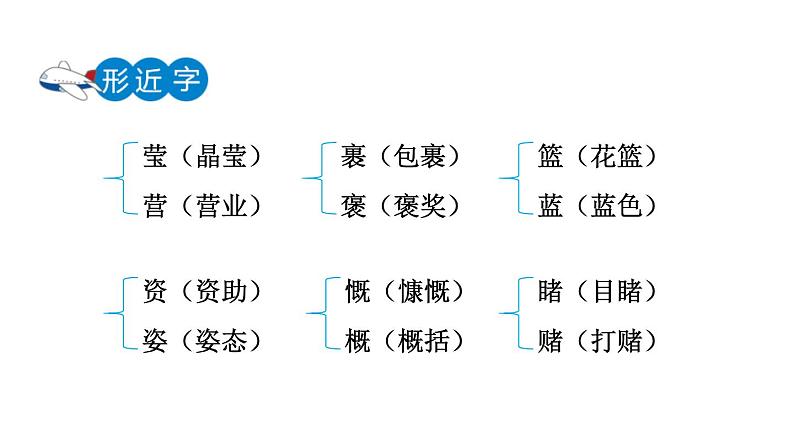 部编版六年级语文上册《只有一个地球》PPT教学课件 (4)第6页