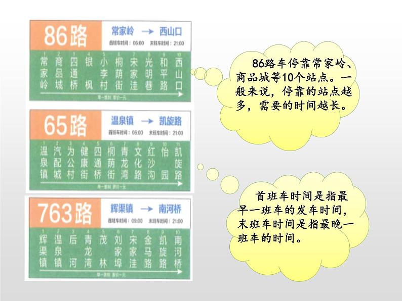 部编版六年级语文上册《语文园地六》PPT课件 (1)08