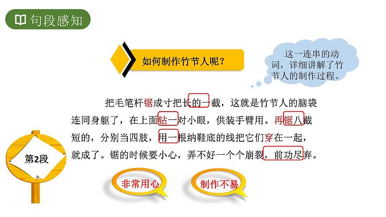 部编版六年级语文上册《竹节人》PPT优质课件 (6)07