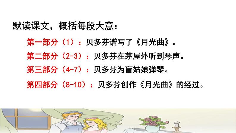 部编版六年级语文上册《月光曲》PPT精品课件第7页