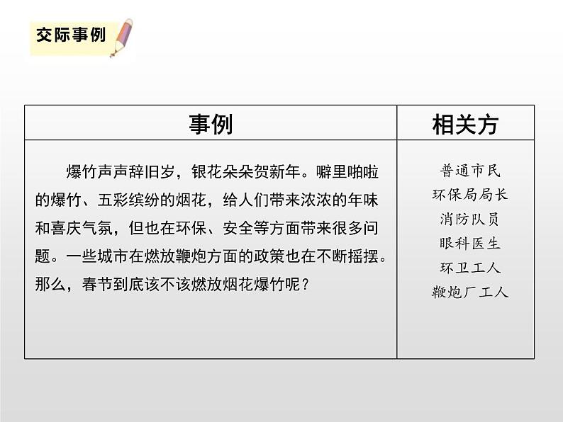 部编版六年级语文上册《意见不同怎么办》PPT下载 (5)06