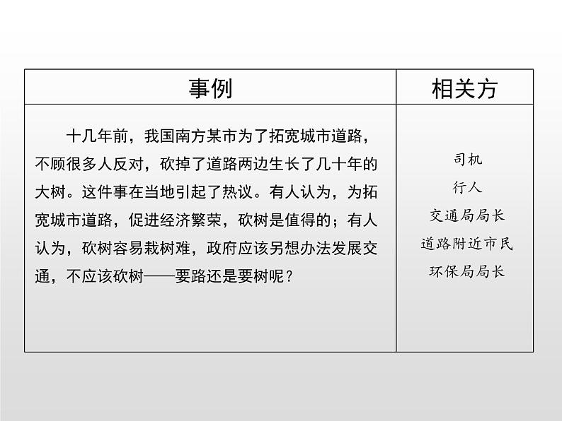 部编版六年级语文上册《意见不同怎么办》PPT下载 (5)07