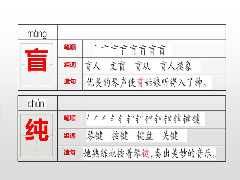 部编版六年级语文上册《月光曲》PPT精品课件 (2)第8页