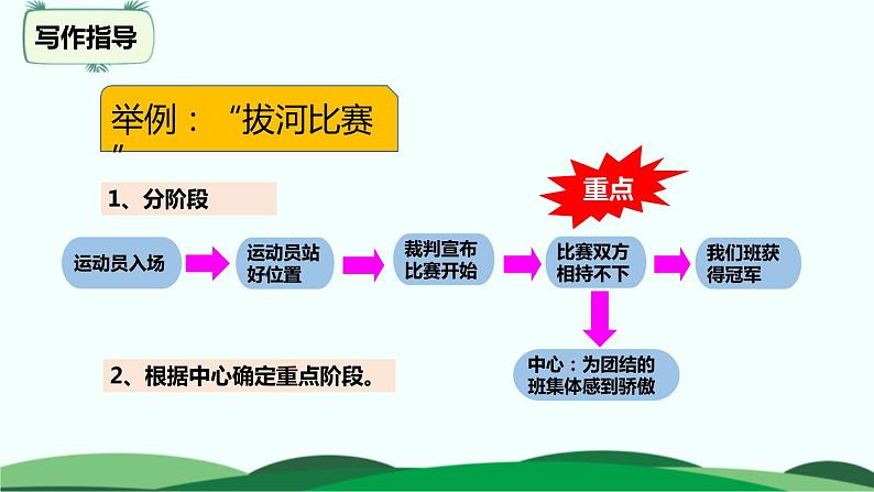 部编版六年级语文上册《竹节人》PPT优质课件 (10)第8页