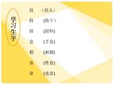 六年级上册语文课件-24 少年闰土_人教部编版(共63张PPT)