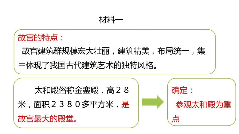 六年级上册语文课件-第3单元语文园地课时1 人教部编版 (共20张PPT)05