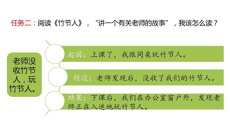 六年级上册语文课件-第3单元语文园地课时1 人教部编版 (共20张PPT)08