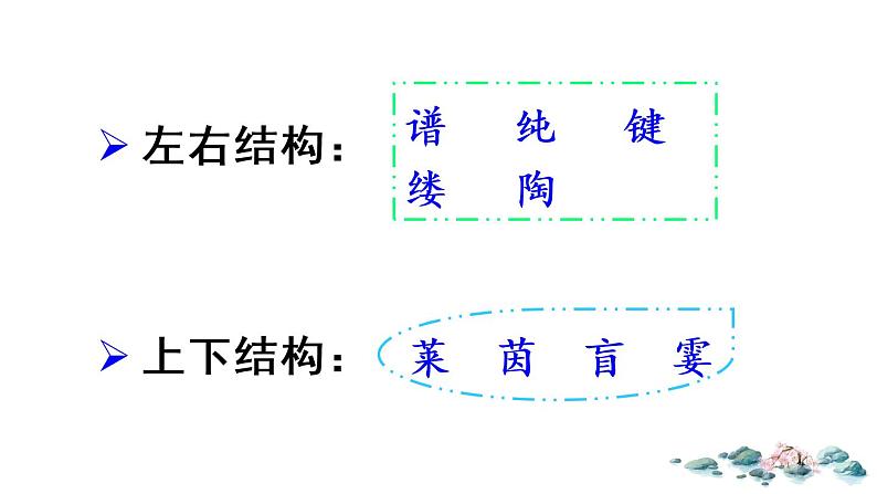 六年级上册语文课件-22 月光曲（人教版）06