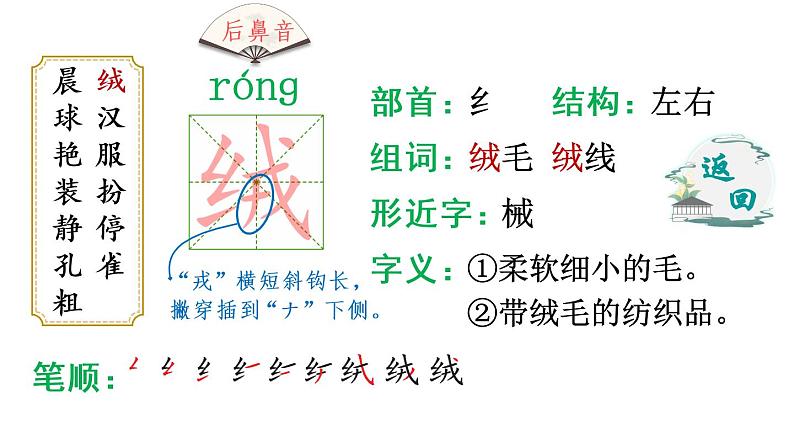 1 大青树下的小学（生字讲解）课件PPT第4页