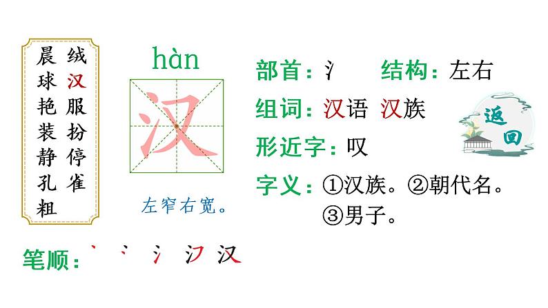 1 大青树下的小学（生字讲解）课件PPT第6页