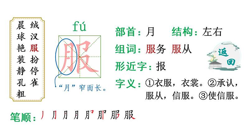 1 大青树下的小学（生字讲解）课件PPT第8页