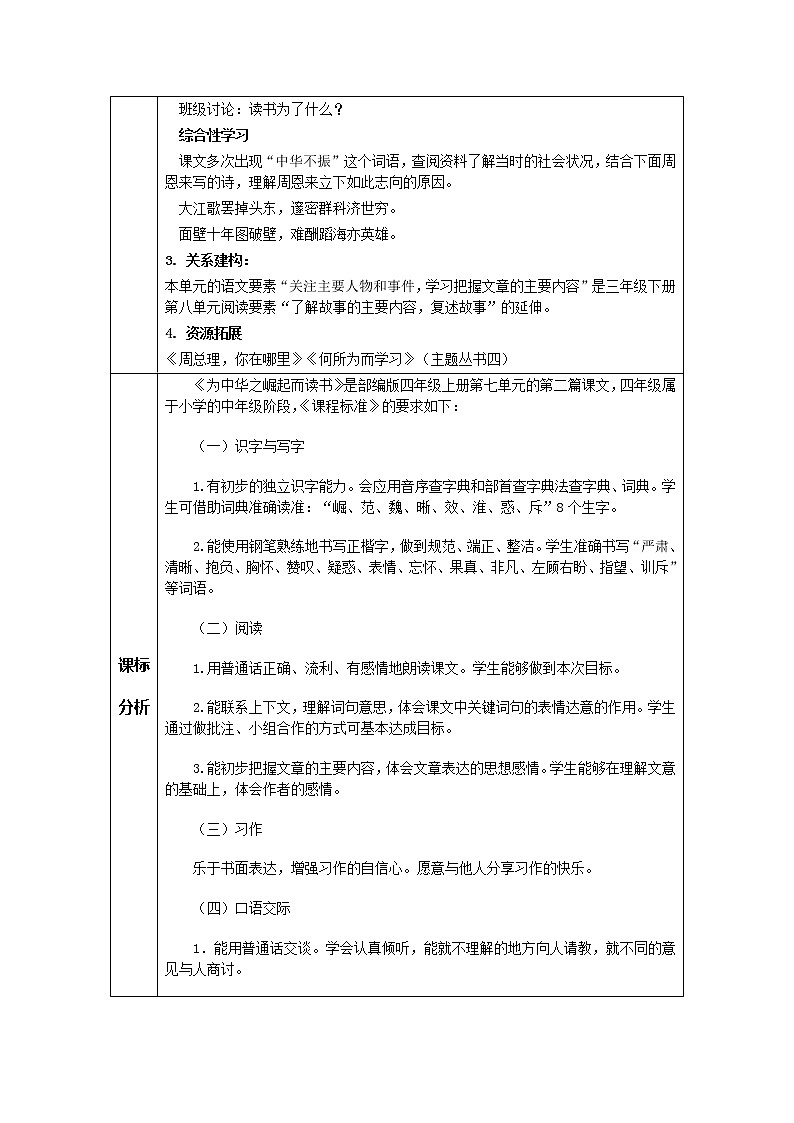 部编版四上语文教学评助课时备课设计《22.为中华之崛起而读书》教案02
