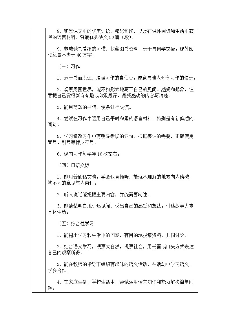 部编版四上《繁星》 第1课时教学评助课时备课设计教案02