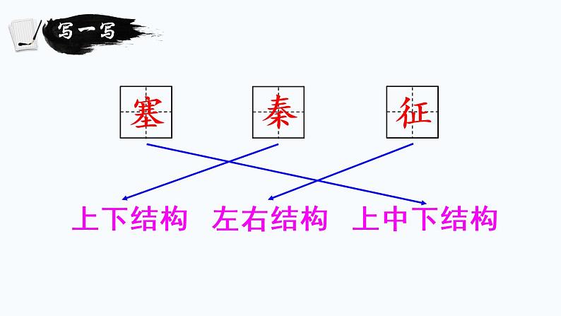 部编版四上语文《21古诗三首》ppt第8页