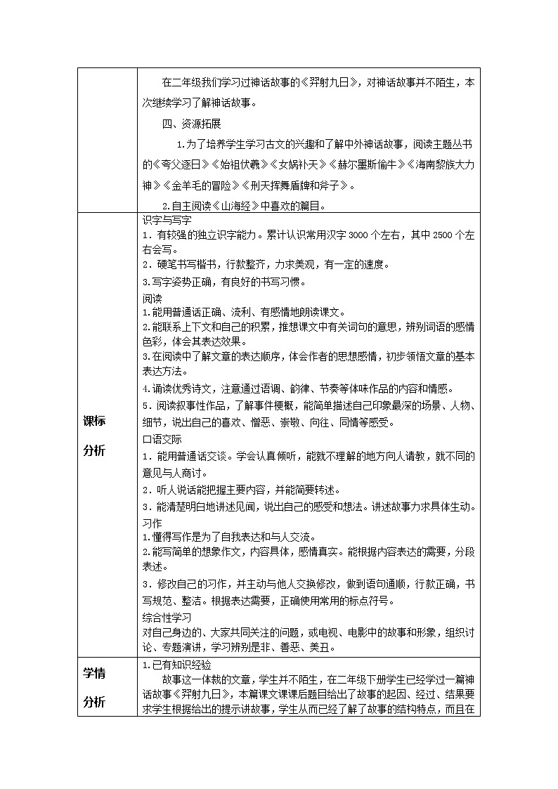 部编版四年级上册教学评助课时备课设计《13精卫填海教案第2页