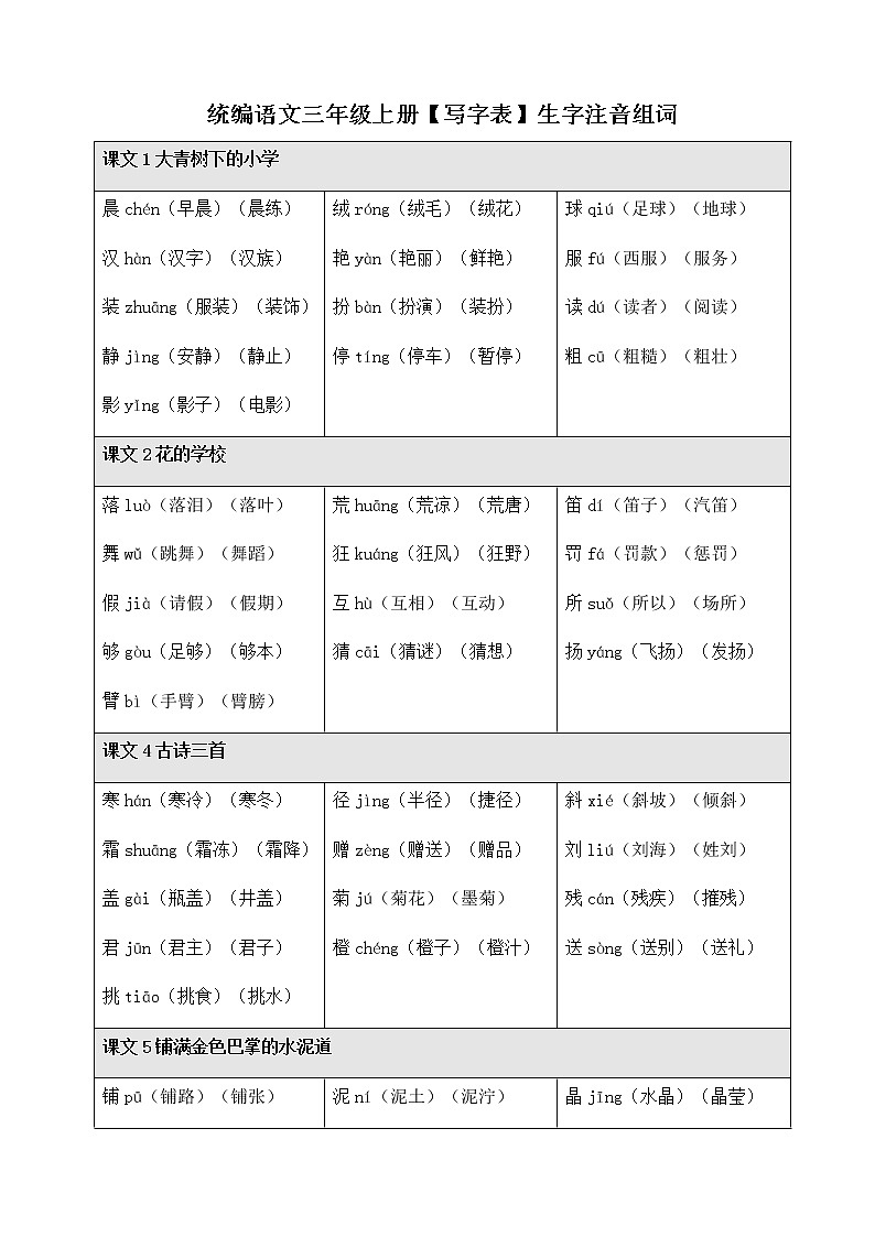 部编版三上语文基础知识教案01