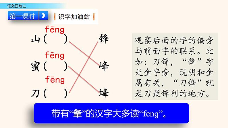 2021-2022学年部编版二年级上册语文语文园地五课件PPT第3页