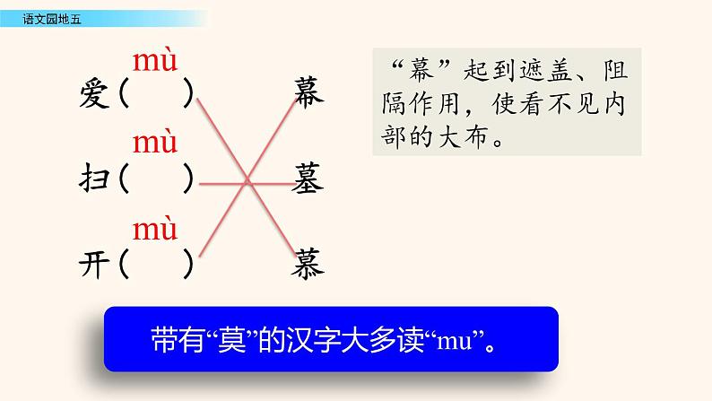 2021-2022学年部编版二年级上册语文语文园地五课件PPT第6页