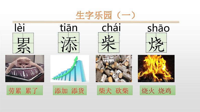 2021-2022学年部编版二年级上册语文20.雪孩子课件PPT第4页