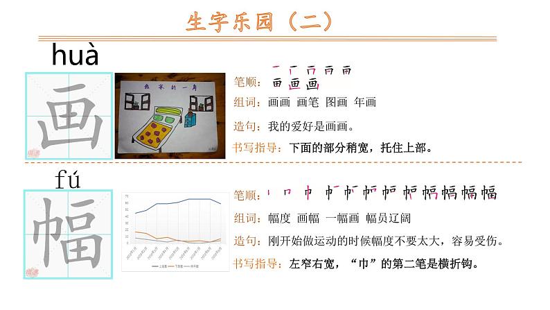 2021-2022学年部编版二年级上册语文5.玲玲的画课件PPT第7页