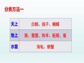 2021-2022学年部编版二年级上册语文语文园地八课件PPT