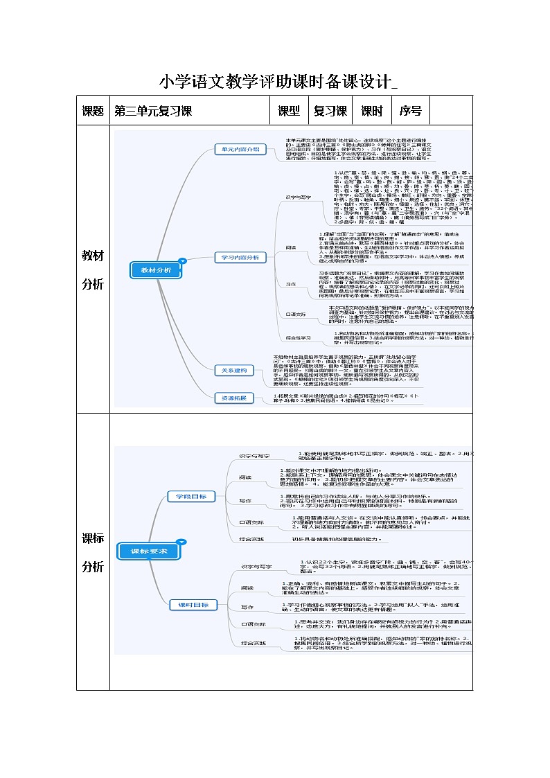 部编版四年级上册第三单元复习备课教学评助课时备课设计教案01
