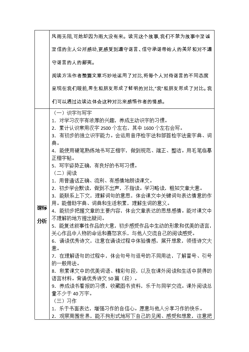 部编版四上《第六单元复习课》语文教学评助课时备课设计教案第3页
