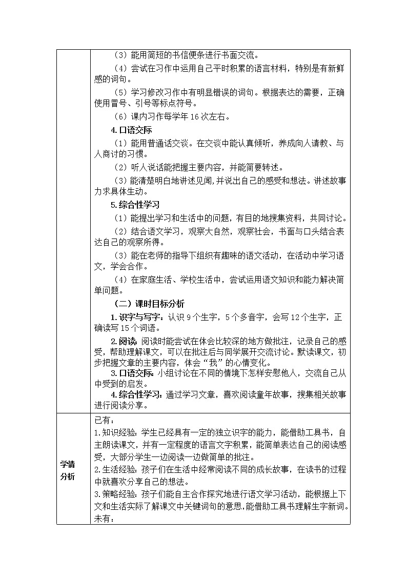 部编版四上语文教学评助课时备课《一只窝囊的大老虎》教案03