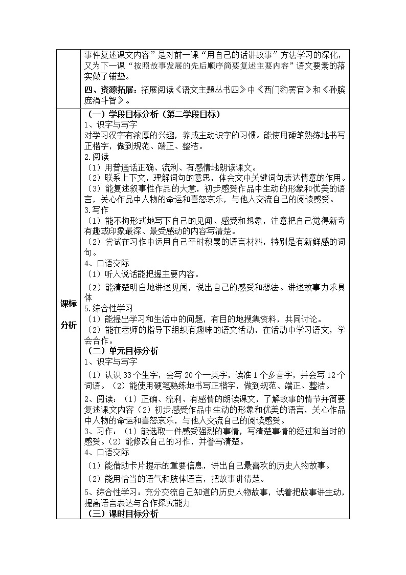 西门豹治邺 第二课时第2页