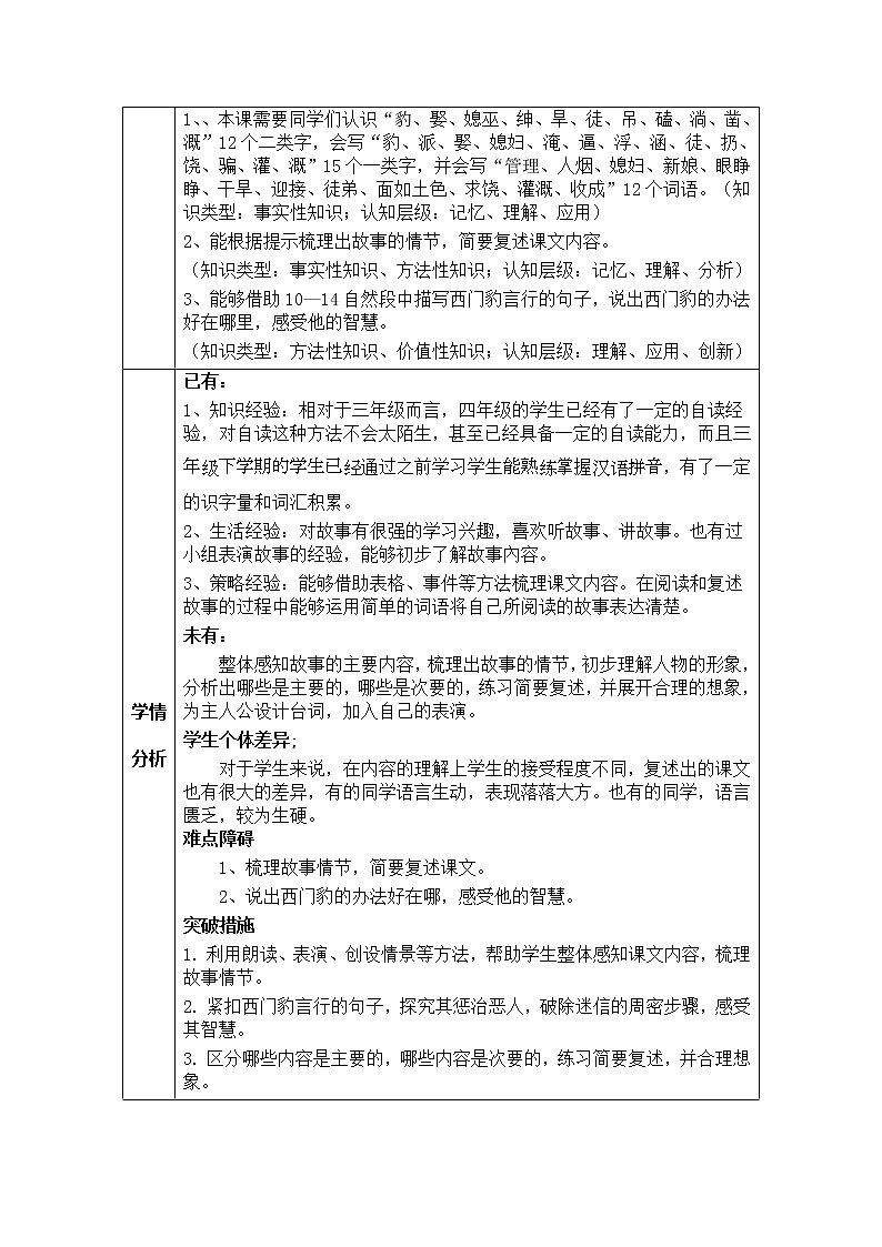 西门豹治邺 第二课时第3页