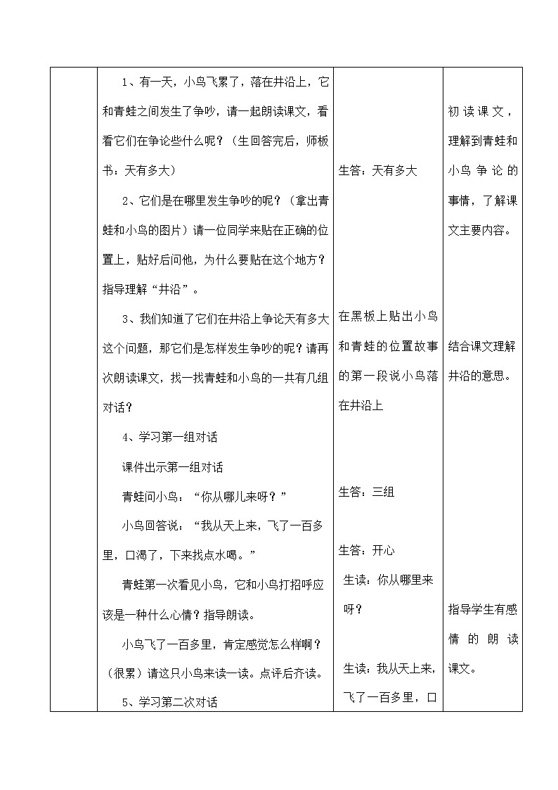 部编人教版二年级语文上册《坐井观天》教案公开课教学设计 (1)第2页