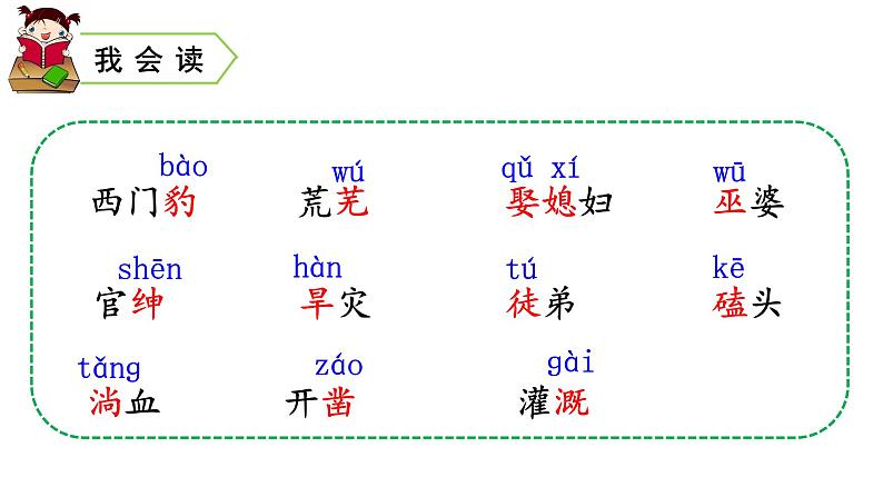 四年级上册第八单元 课文26 西门豹治邺课件PPT第6页