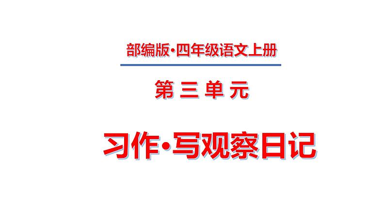 四年级上册第三单元 习作·写观察日记课件PPT01