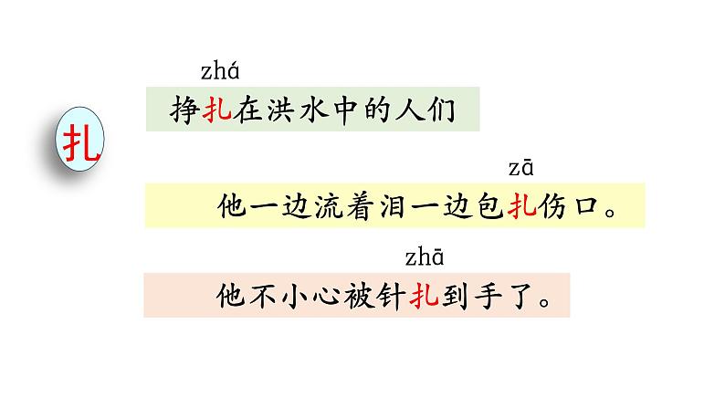 四年级上册第四单元 课文15 女娲补天课件PPT第8页