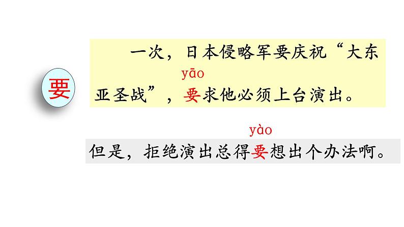 四年级上册第七单元 课文23 梅兰芳蓄须课件PPT第6页