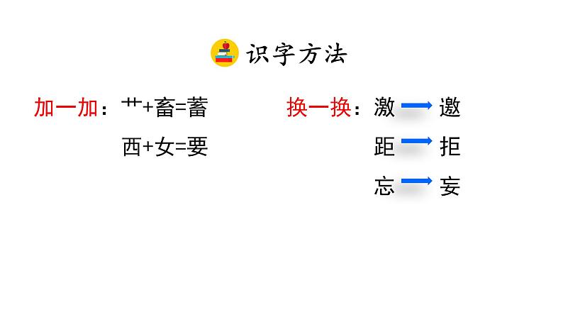 四年级上册第七单元 课文23 梅兰芳蓄须课件PPT第7页