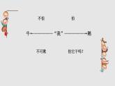 部编版四年级语文上册《牛和鹅》PPT优秀课件 (2)