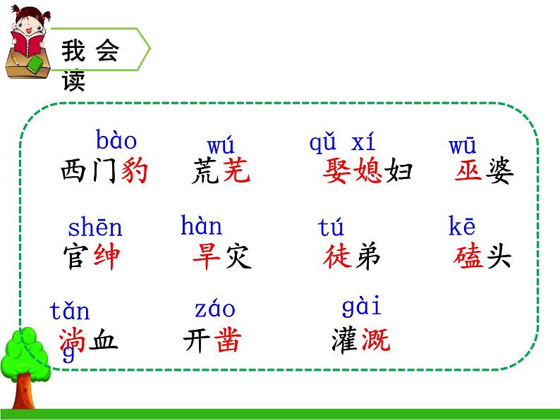 部编版四年级语文上册《西门豹治邺》PPT优质课件 (6)第6页