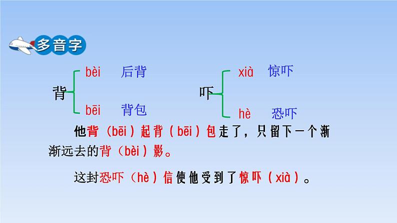 部编版四年级语文上册《牛和鹅》PPT优秀课件 (3)05