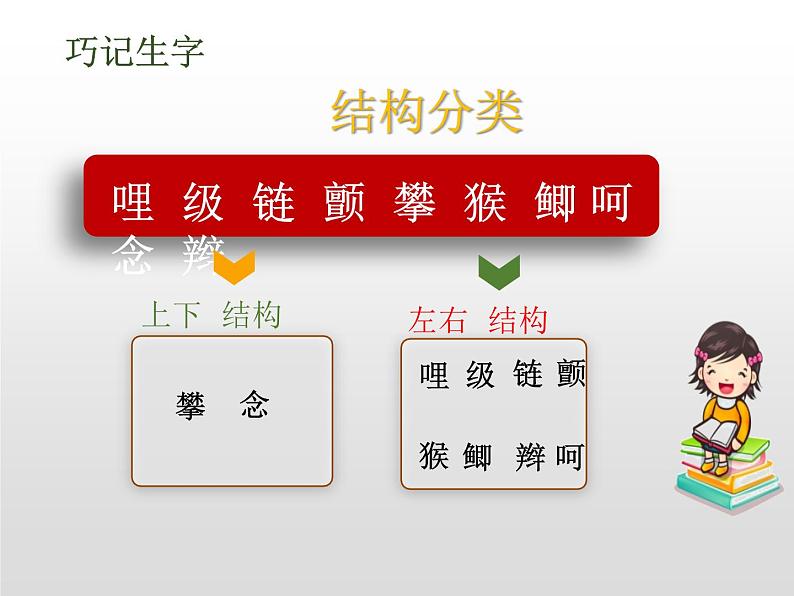 部编版四年级语文上册《爬天都峰》PPT优质课件 (7)第7页